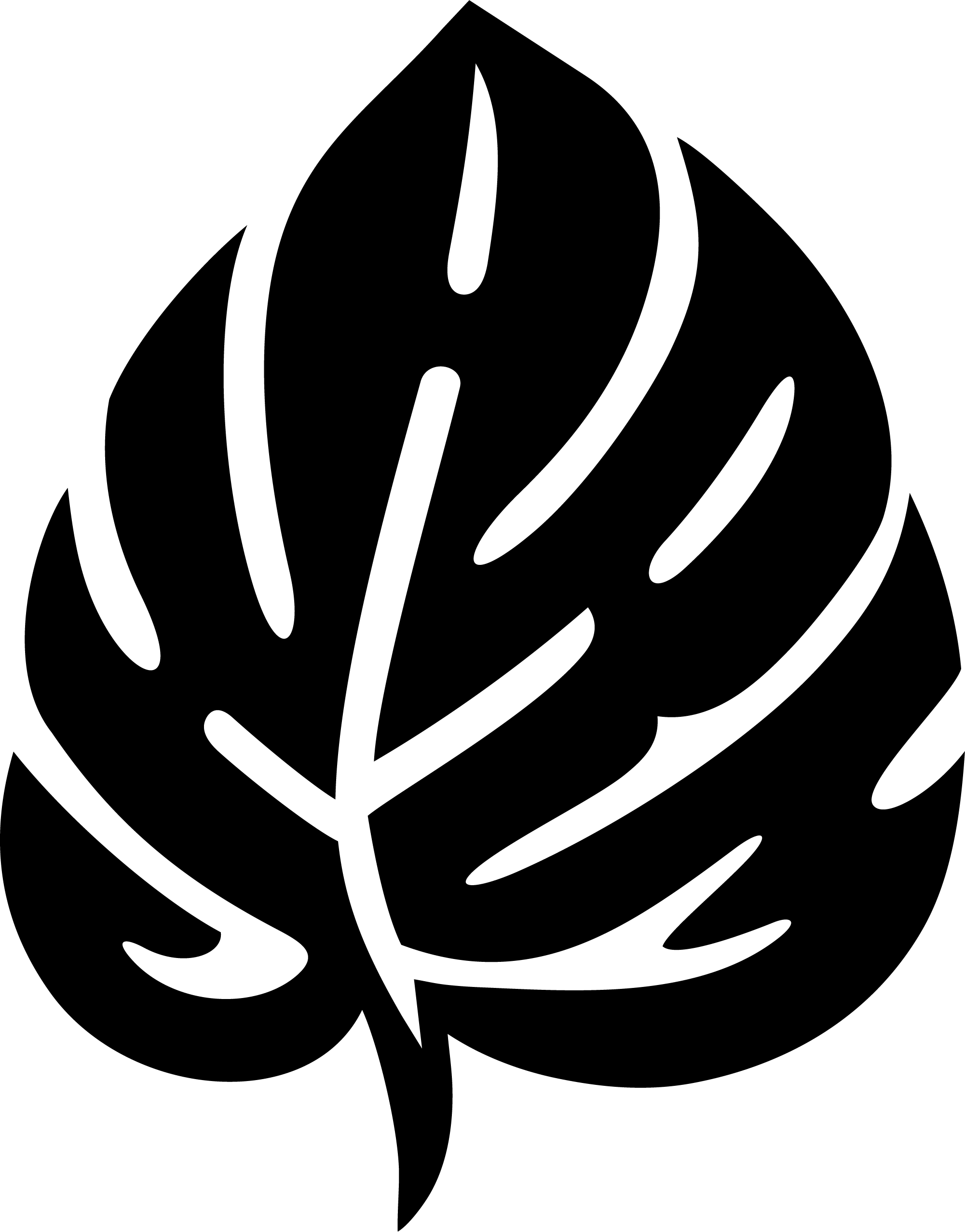 Charm Companies Logo
